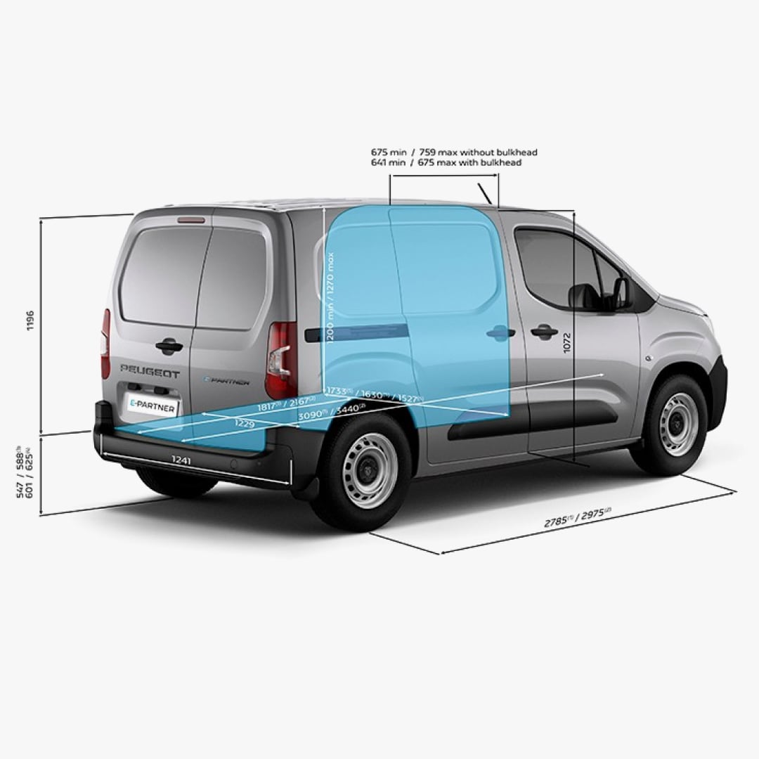 PEUGEOT E-PARTNER interieurafmetingen
