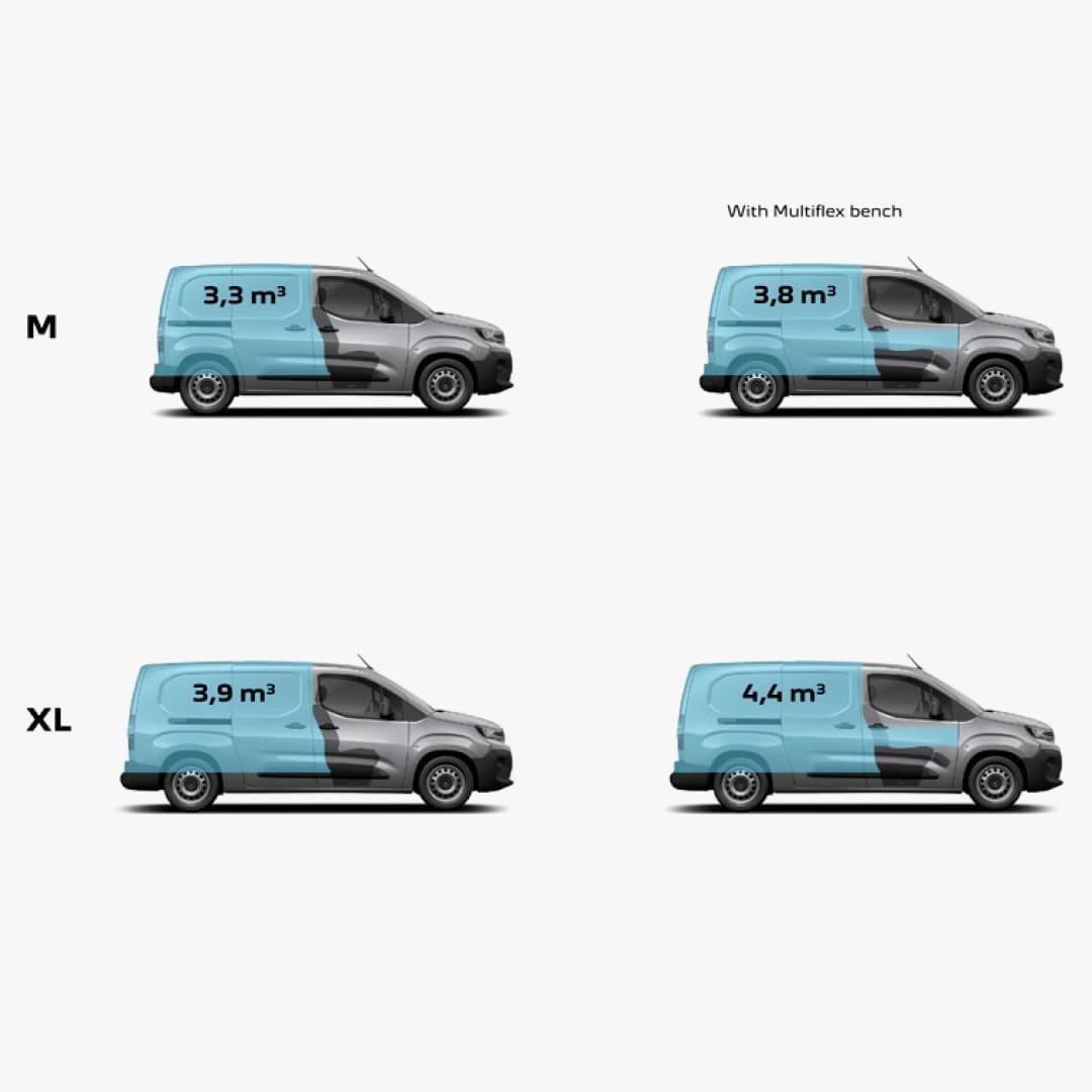 PEUGEOT E-PARTNER laadvolume