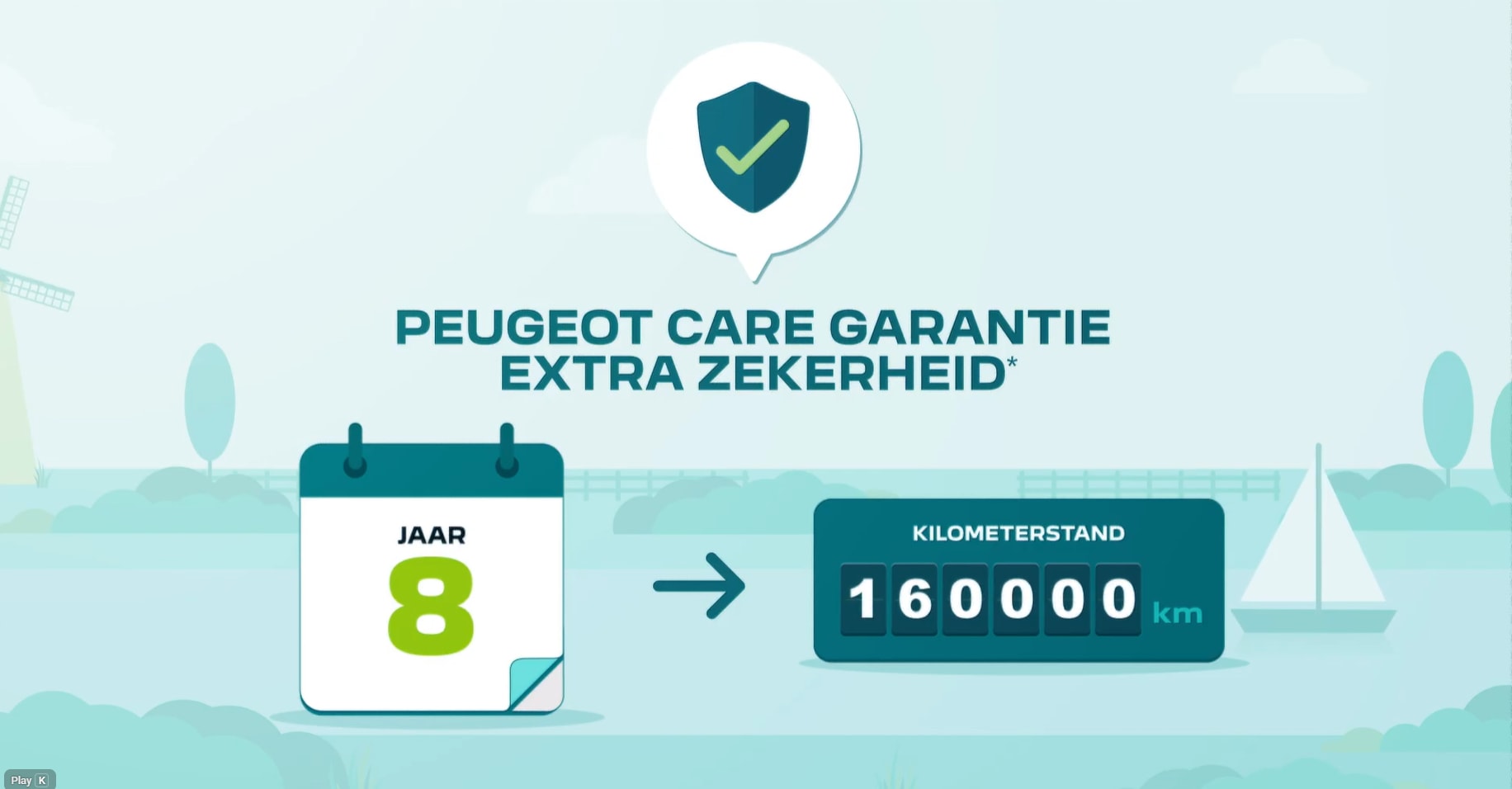 PEUGEOT Care Garantie
